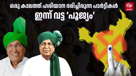 HARYANA ASSEMBLY ELECTION  LOK DAL JANATHA PARTY  CONGRESS BJP  ഹരിയാന തെരഞ്ഞെടുപ്പ്