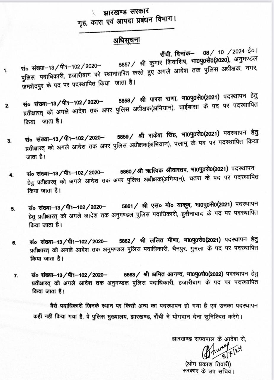 Transfer posting of 9 IPS and 28 DSP in Jharkhand