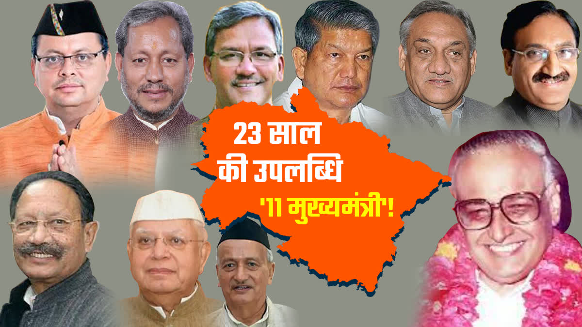 Uttarakhand Foundation Day 2023