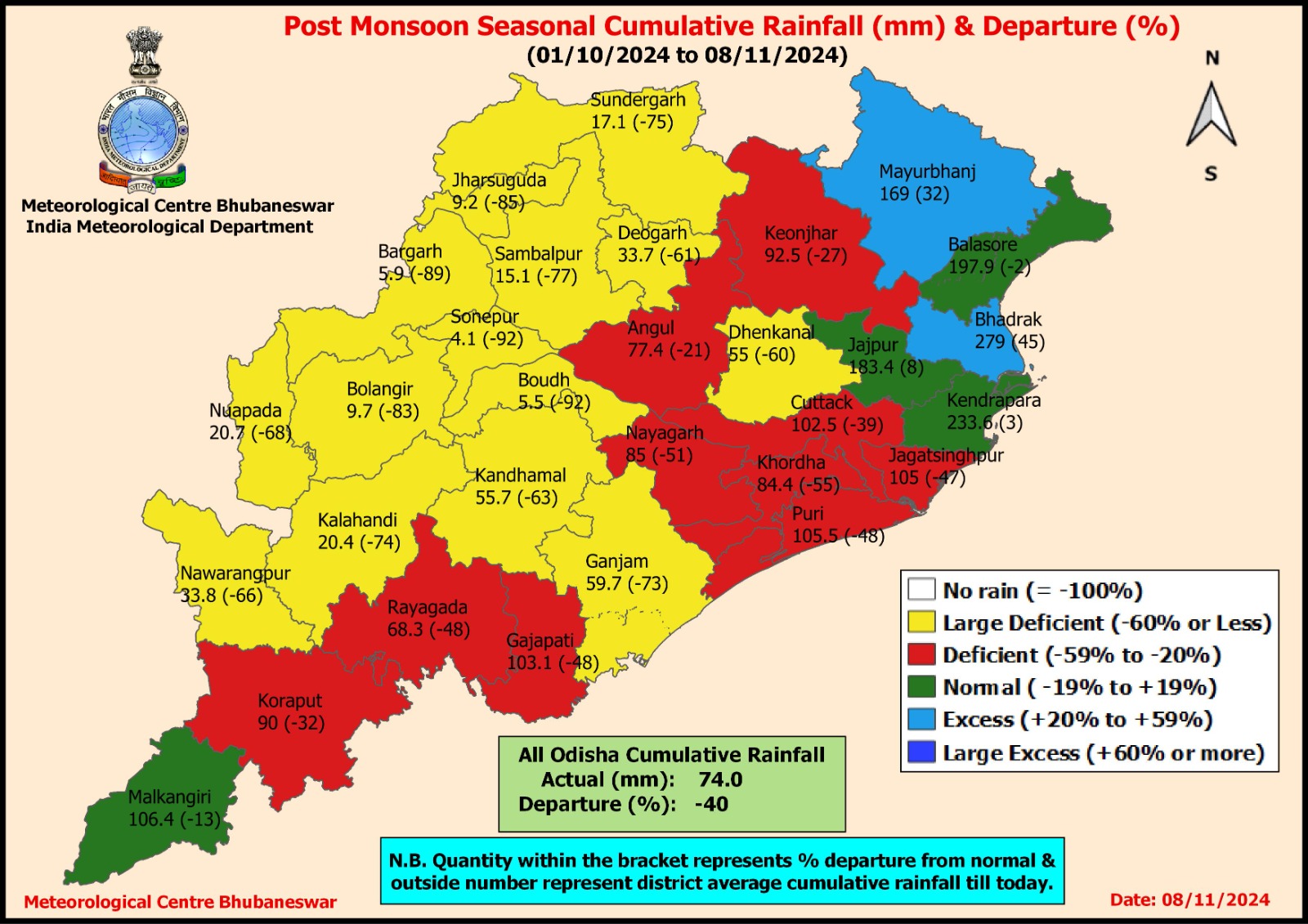 Odisha Weather Update