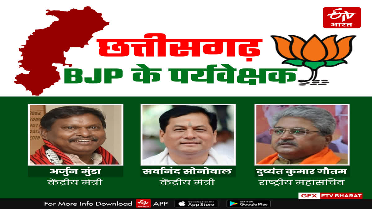 BJP appoints central observers
