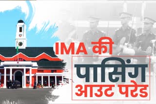 Dehradun IMA passing out parade