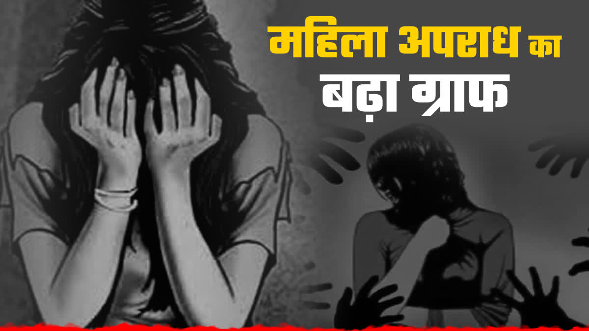 Kumaon Women Crime