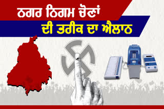 Municipal Corporation Election Date