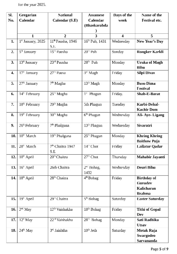 Assam Announces List Of Holidays For 2025