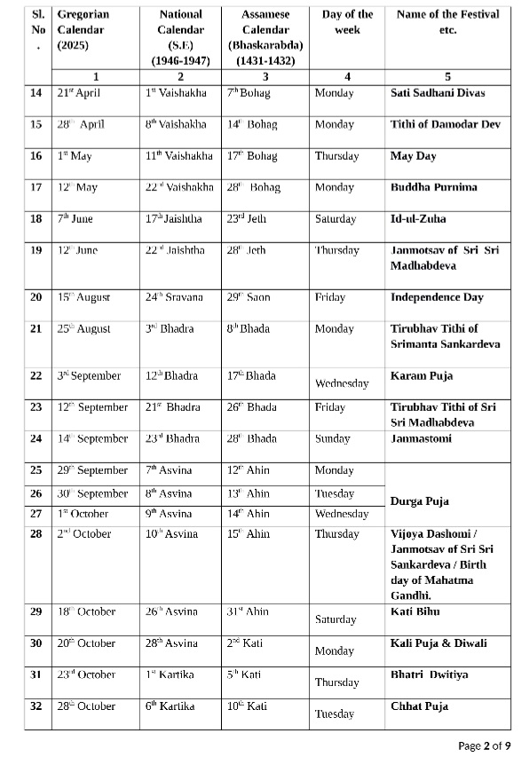 Assam Announces List Of Holidays For 2025