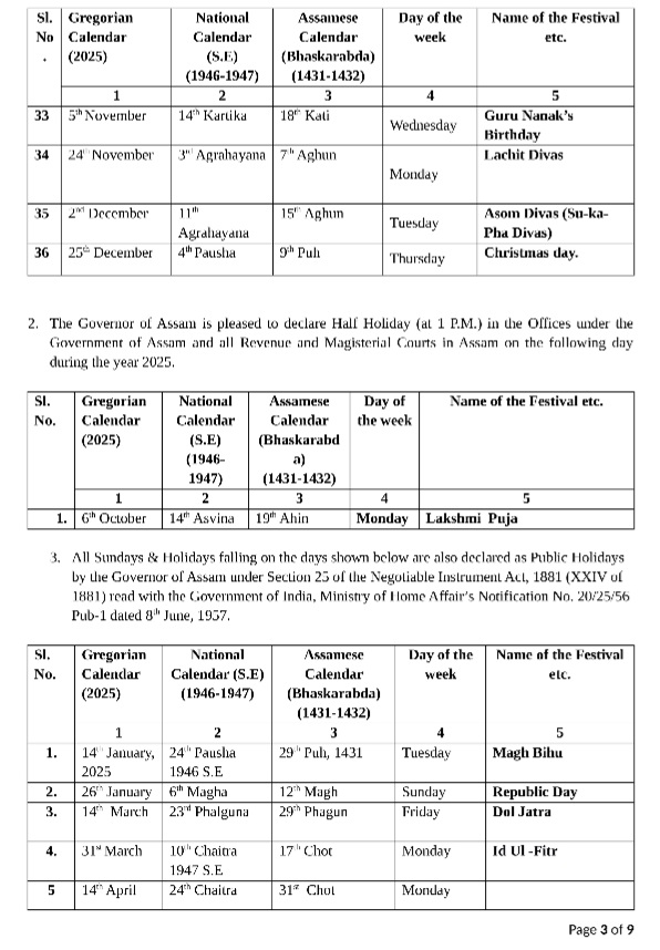 Assam Announces List Of Holidays For 2025