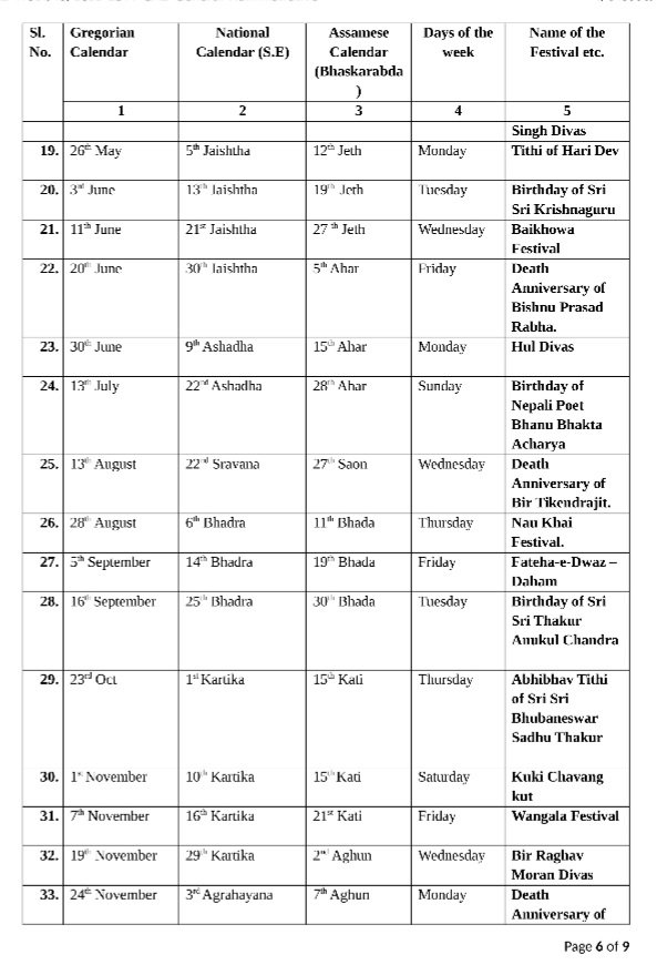 Assam Announces List Of Holidays For 2025