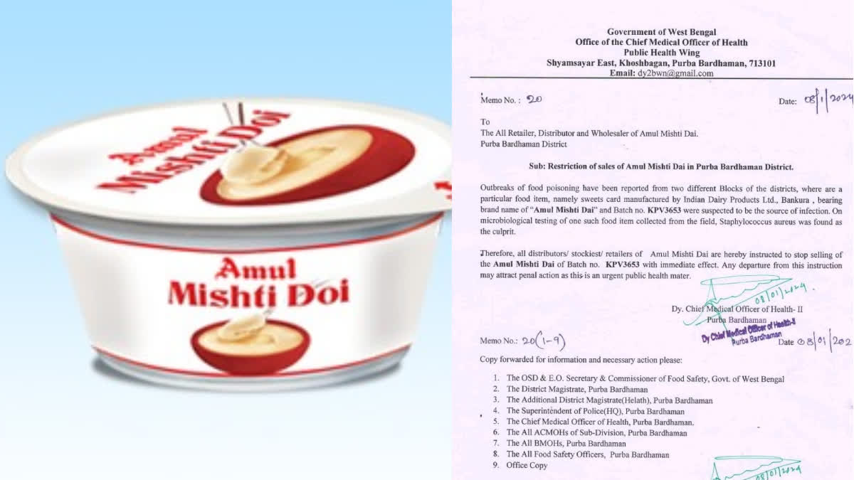 Amul Dahi