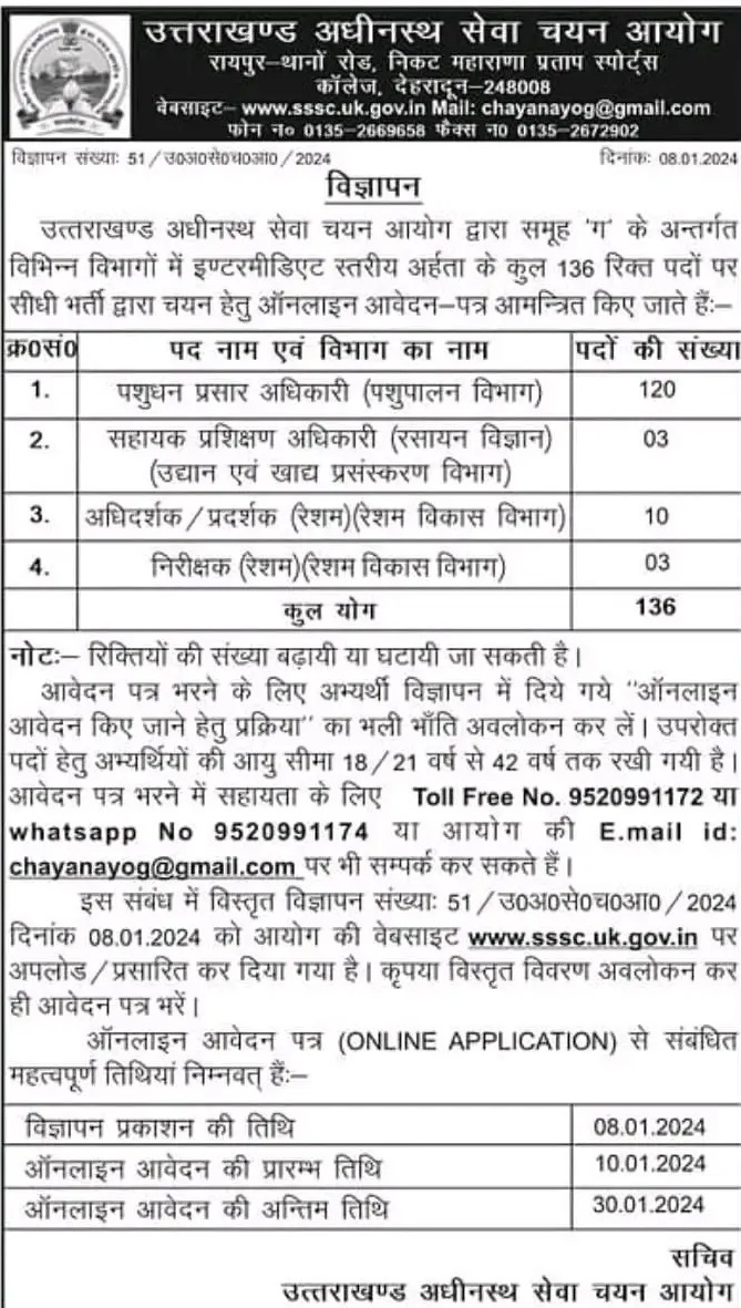 UKSSSC Recruitment Group C Posts in Uttarakhand