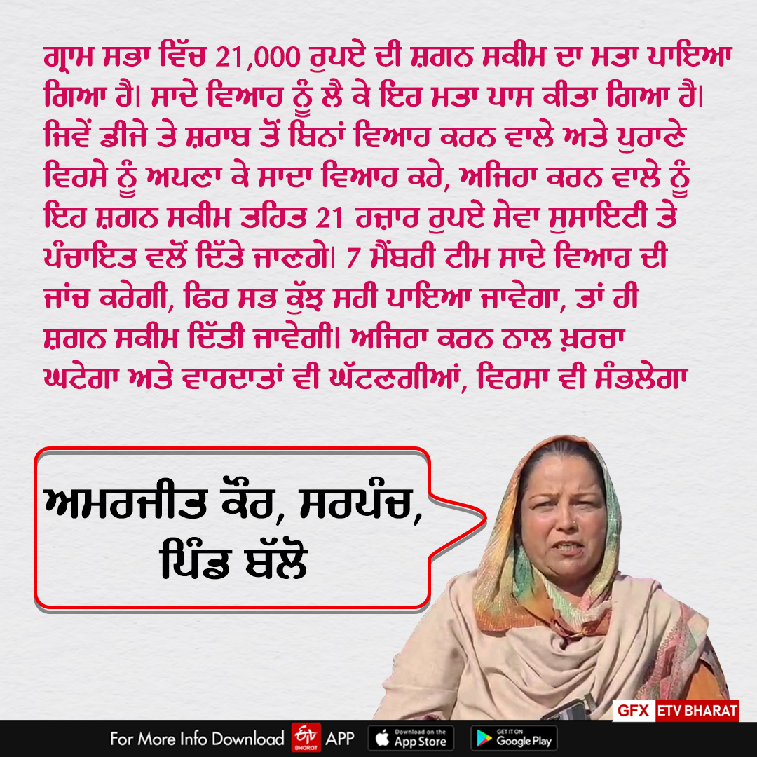 Gram Panchayat Baloh Shagun Scheme