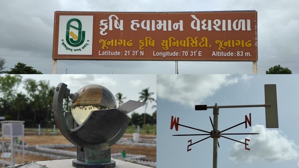 ગુજરાત હવામાન