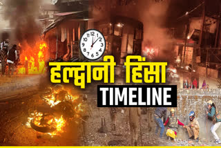 Haldwani violence Timeline