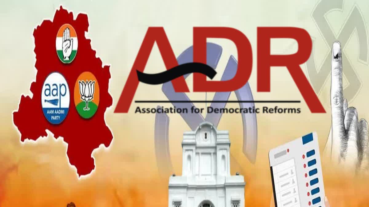 ADR Report On delhi Assembly Elections