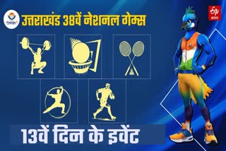 Uttarakhand National Games