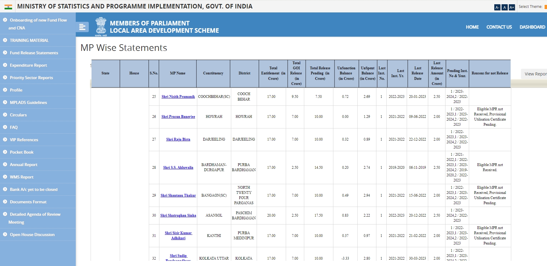 Darjeeling Lok Sabha Constituency