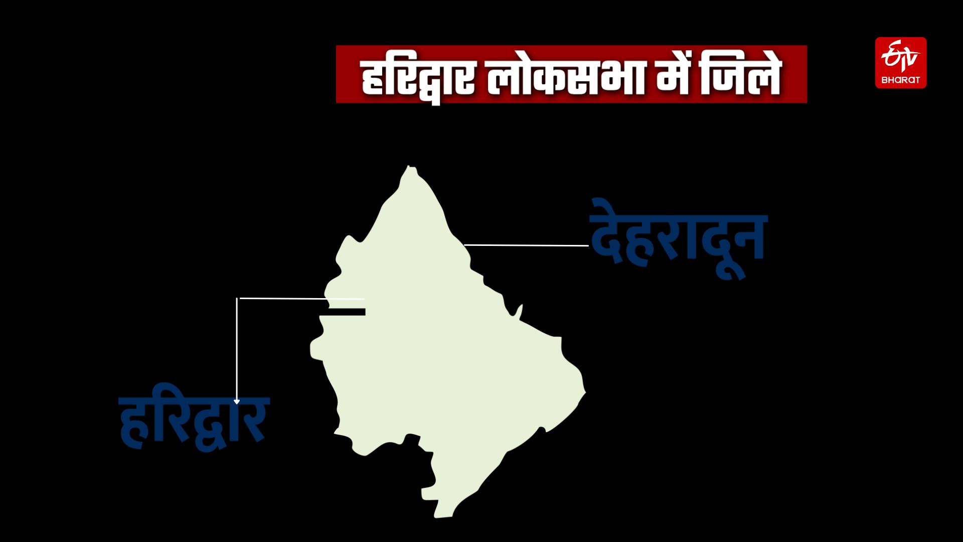 Haridwar Lok Sabha seat