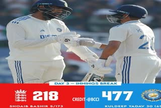 India vs England 5th Test