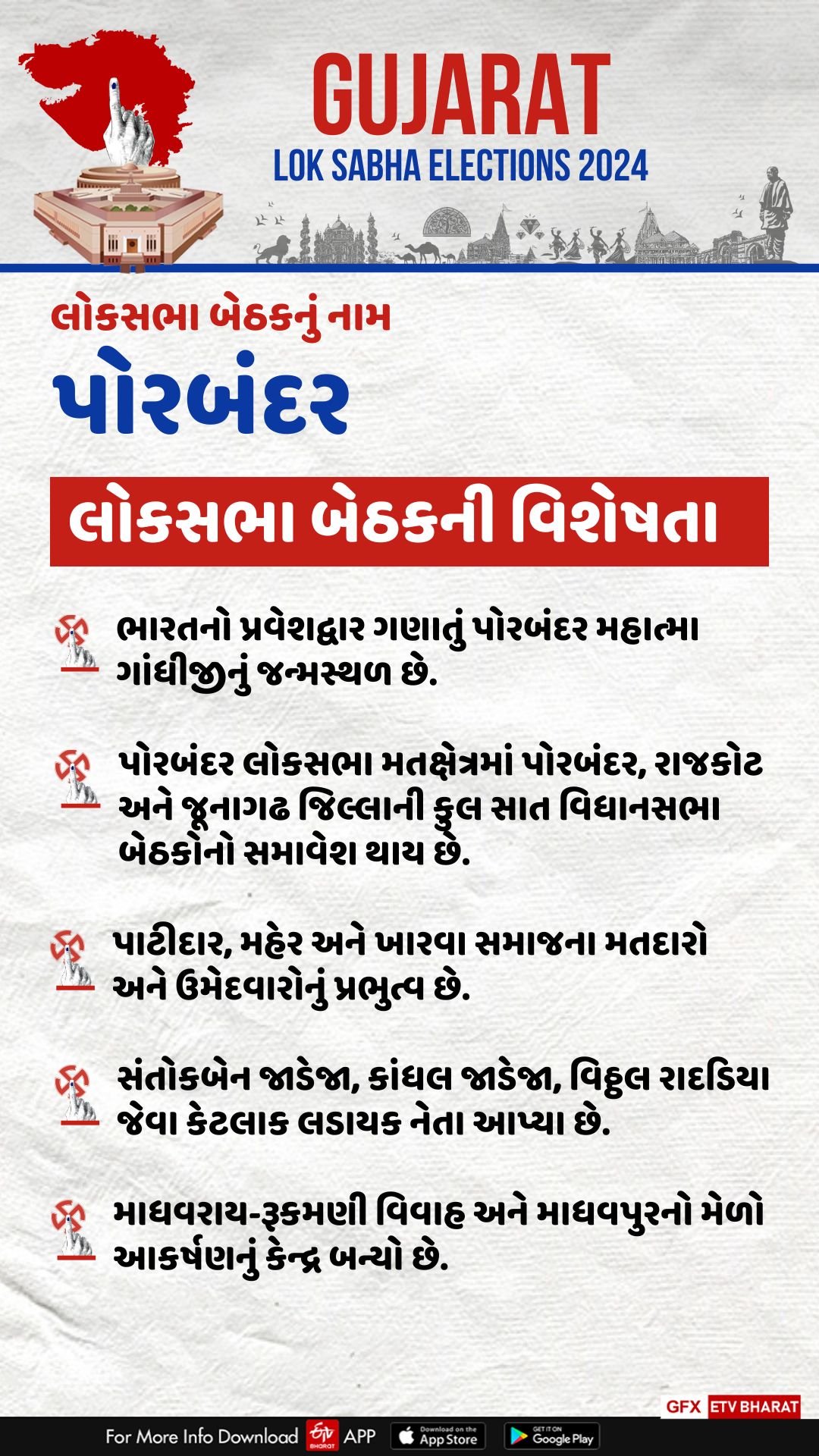 પોરબંદર લોકસભા બેઠક