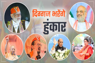 BJP Star Campaigners List Uttarakhand