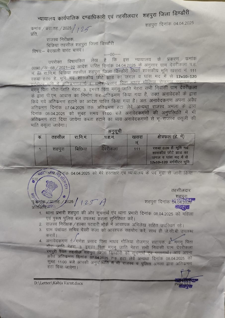 Dindori Houses Bulldozed