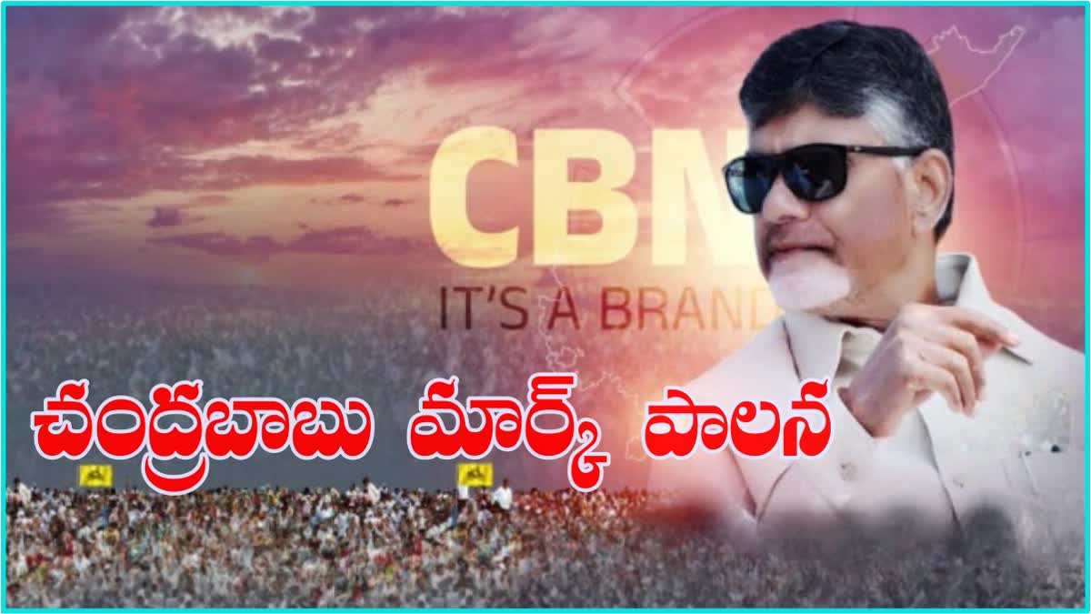 CHANDRABABU IDEAS