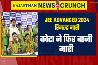 JEE ADVANCED 2024 RESUL