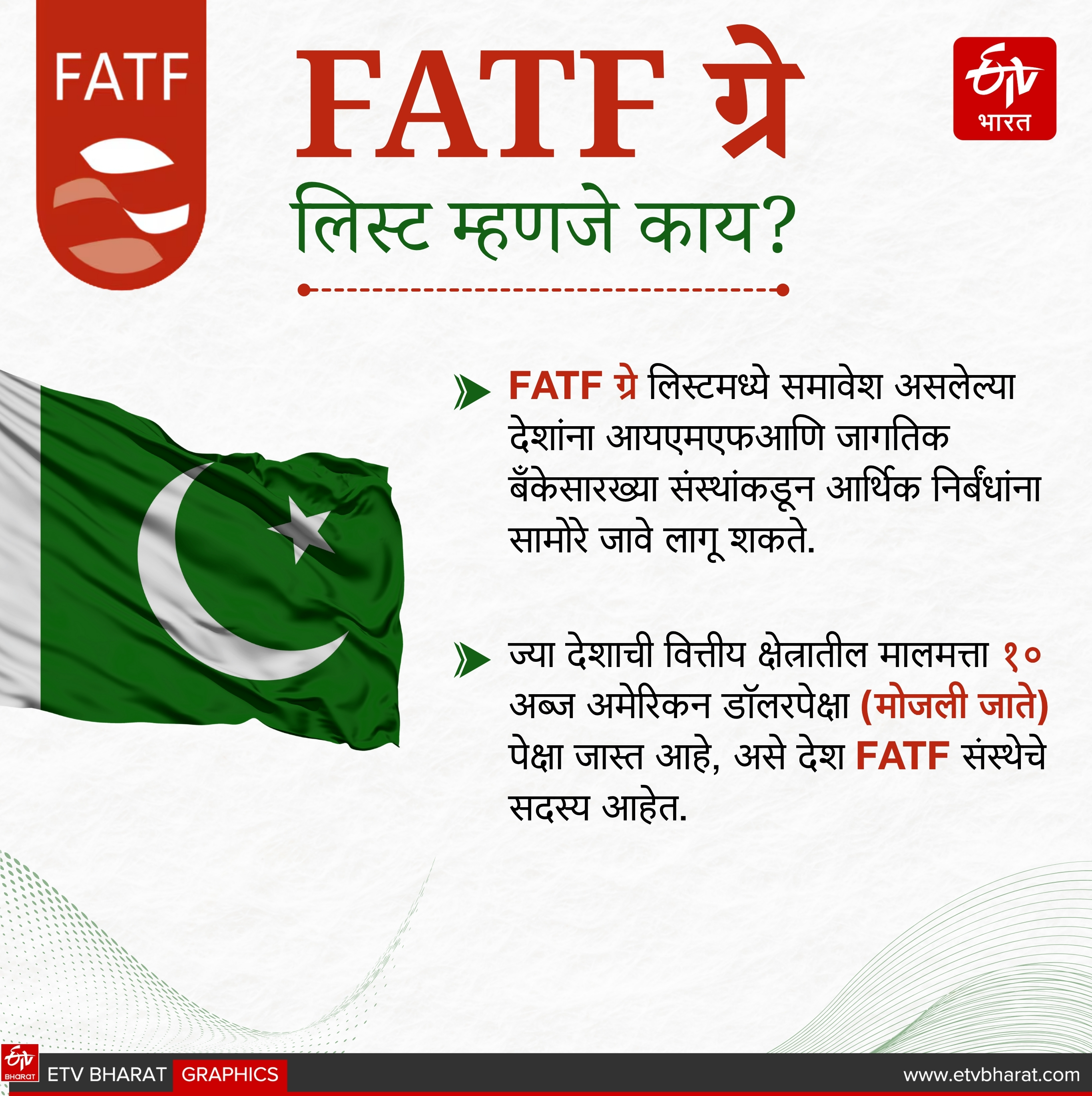 Explainer on FATF grey