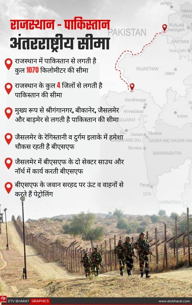 राजस्थान में भारत-पाक सीमा पर बीएसएफ