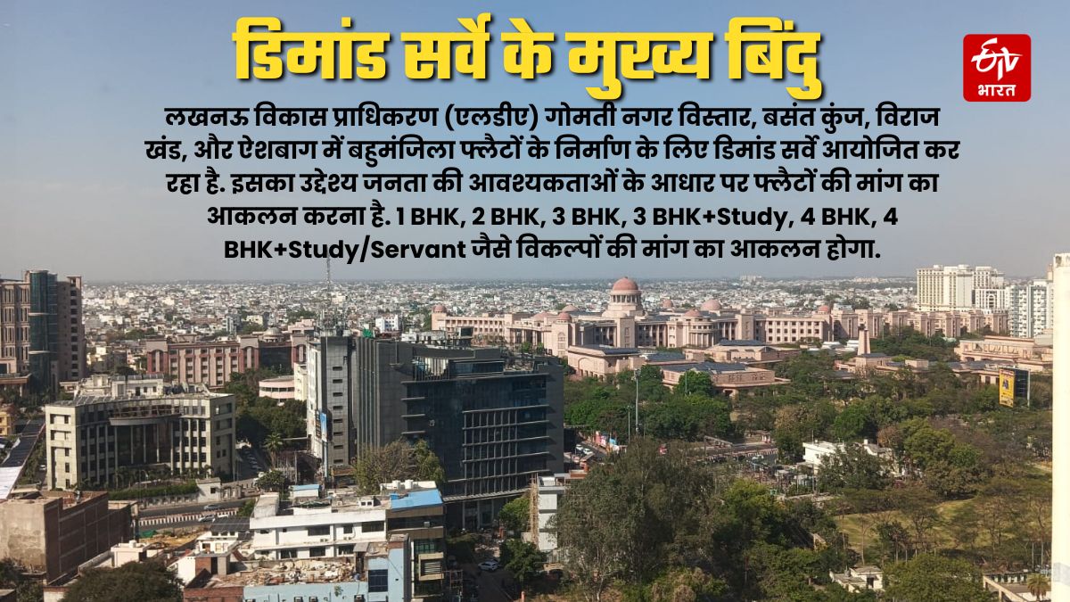 इस तरह बनेंगें फ्लैट.