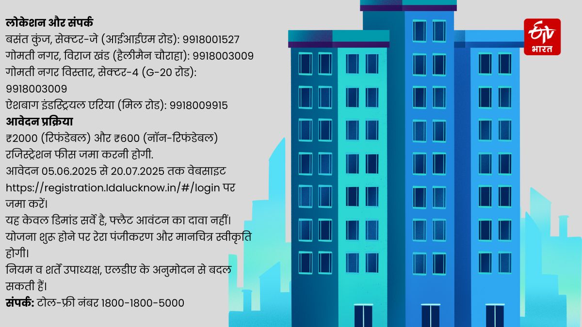 सर्वे में ऐसे लें भाग.