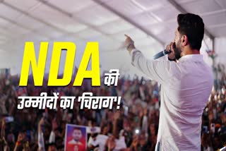 Chirag Paswan