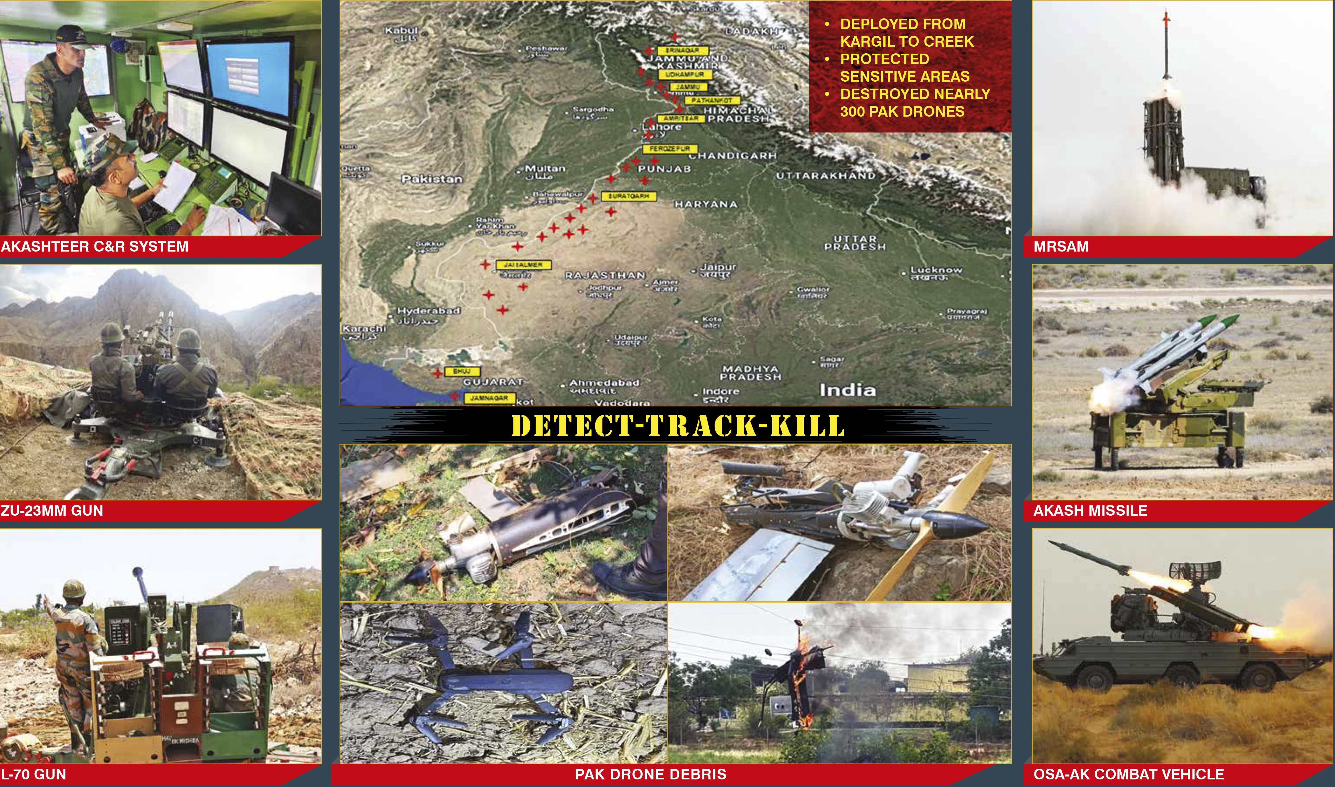 Indias Anti Terror Strategy