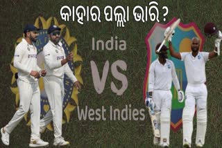 India vs West Indies Test Record