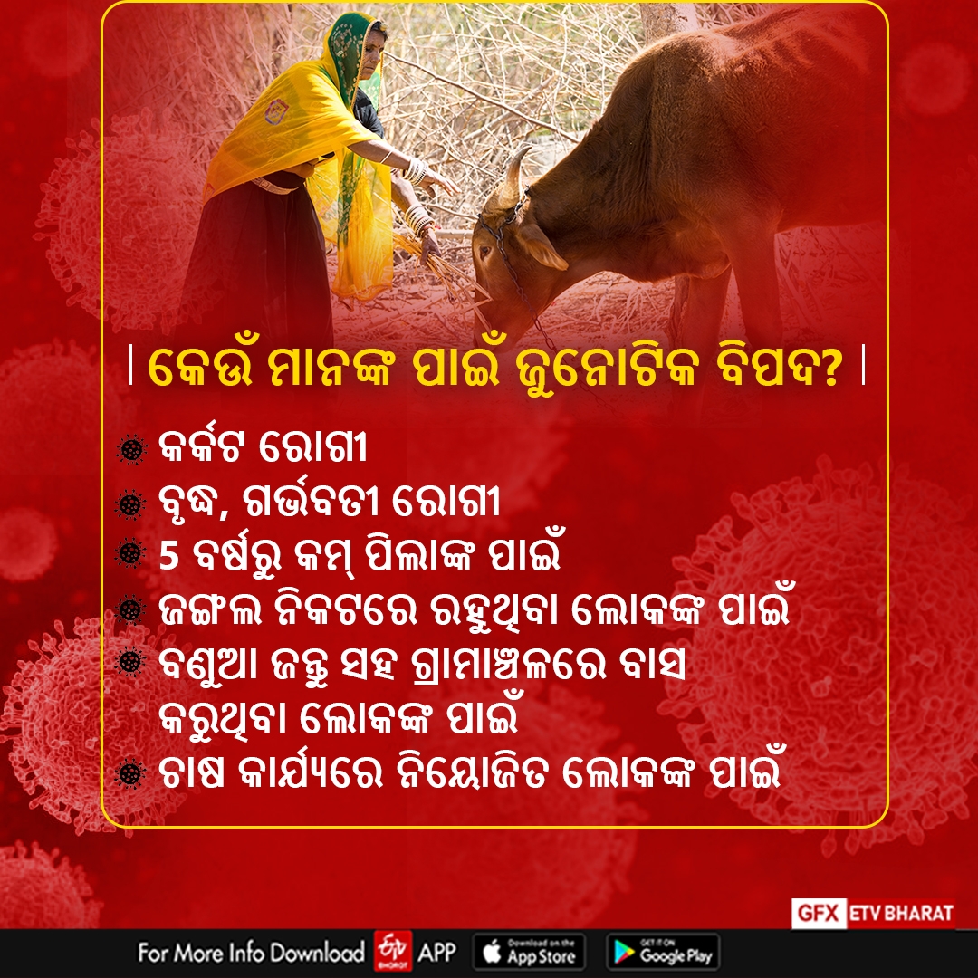 ଜୁନୋଟିକ ରୋଗ କ'ଣ, ଲକ୍ଷଣ ଏବଂ କିପରି କରିବେ ନିରାକରଣ ?