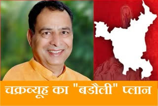 Appointment of new Haryana state president what is BJP political plan for assembly elections