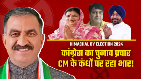 Congress Election campaign in Himachal