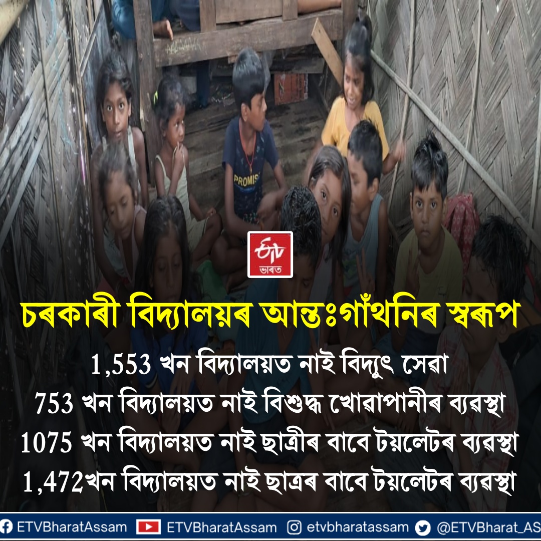Infrastructure of education system