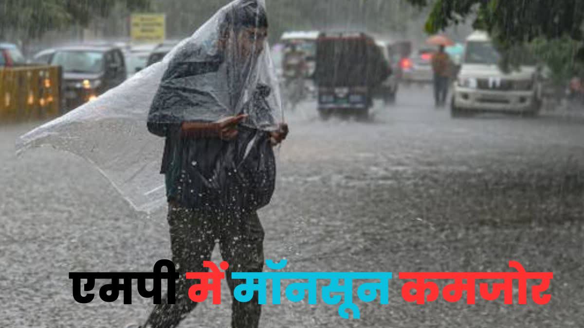 Monsoon weak in MP
