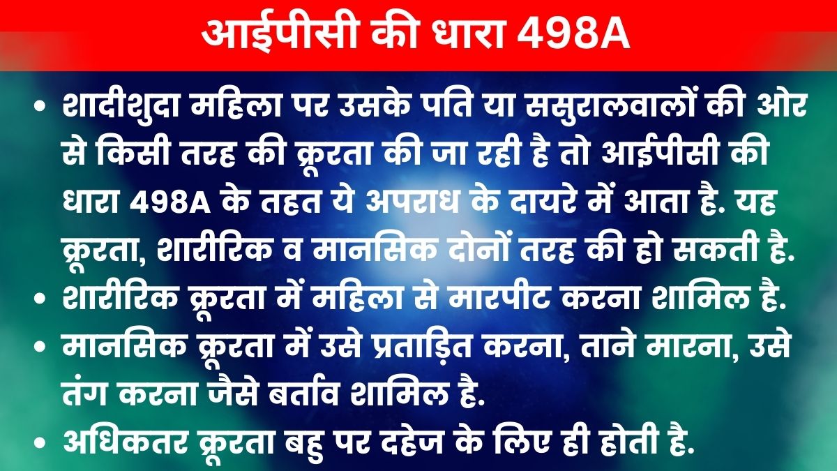 दहेज उत्पीड़न के मामलों में पुरुषों की हालत.