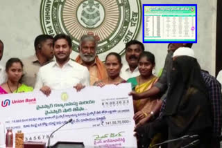 CM Jagan