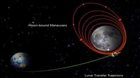 Chandrayaan-3 gets closer to the Moon's surface: ISRO