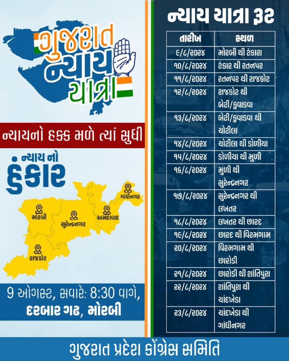 ગુજરાત કોંગ્રેસની ન્યાય યાત્રાનો 