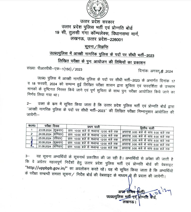 up police exam date 2024 constable admit-card-kab-aayega sarkari result 2024 upprpb nic in latest update hindi