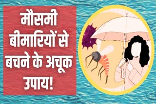 Seasonal Diseases Risk In Rain