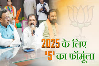 BJP plan for Bihar elections
