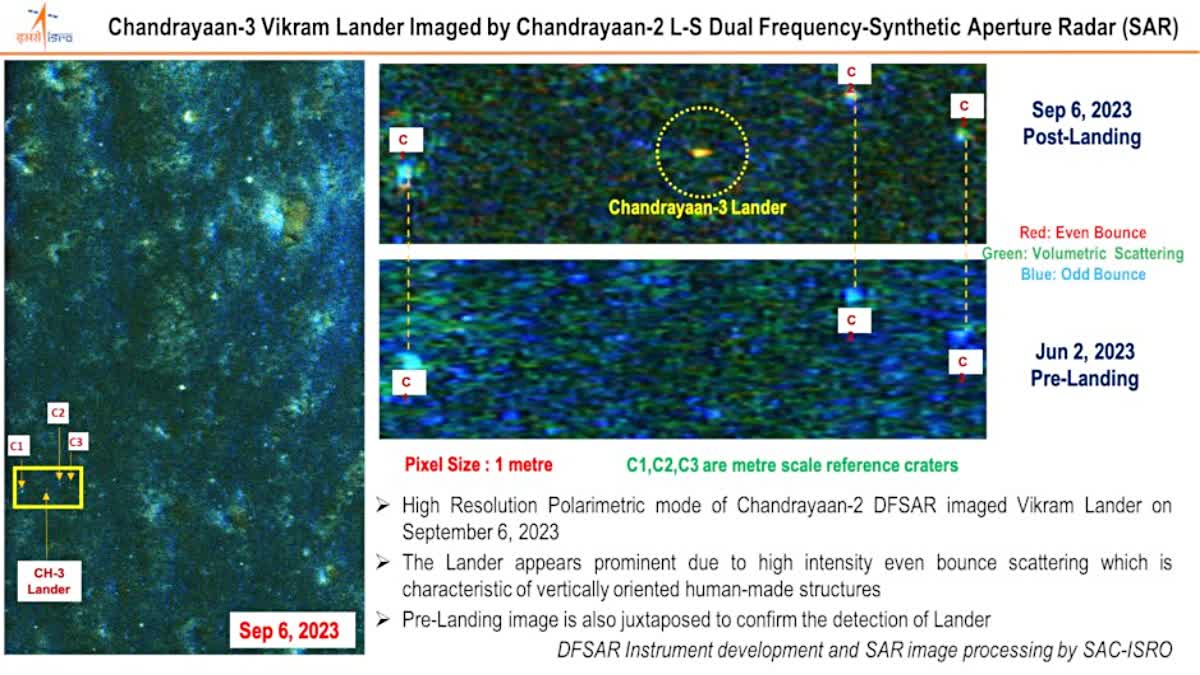 Chandrayaan 3