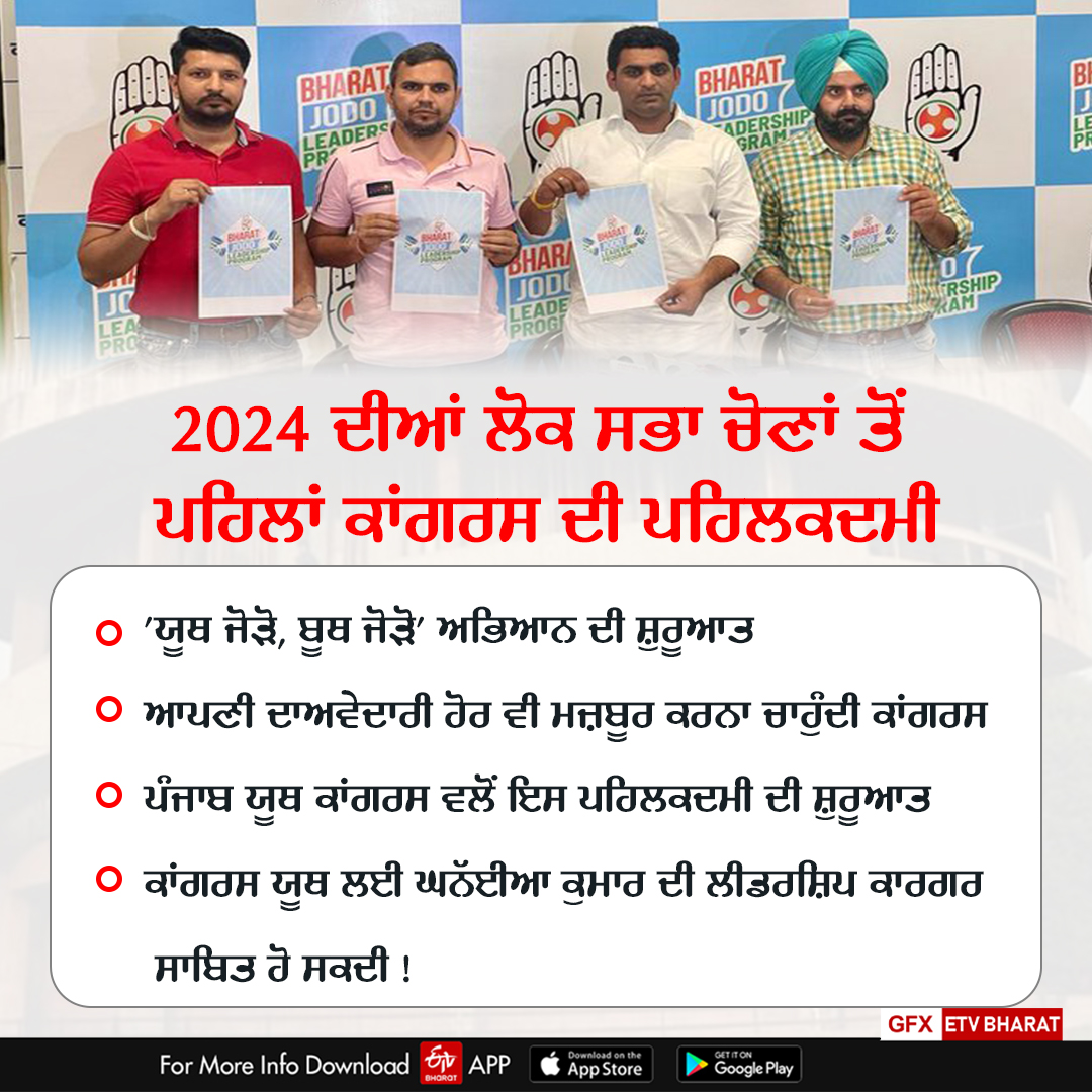 PU Result Effects Congress, Congress, PU Lok Sabha Election 2024