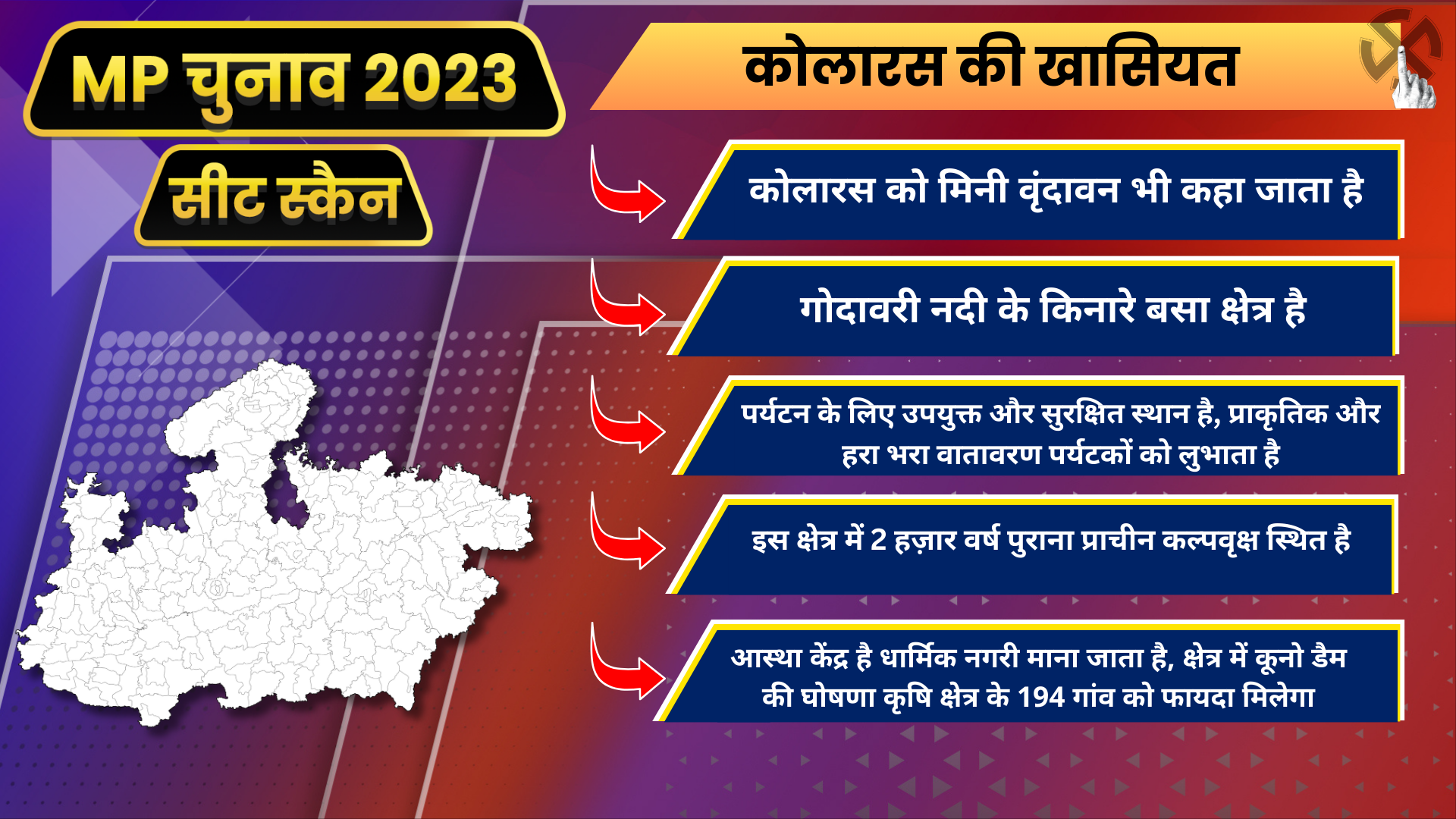 MP Seat Scan Kolaras