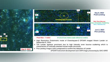 Chandrayaan 2  Chandrayaan 3  Chandrayaan 2 Orbiter  Orbiter Captures Chandrayaan 3  Orbiter  DFSAR  LRO  ചന്ദ്രനിലെ പിന്‍ഗാമി  ചന്ദ്രയാന്‍ 2  ഓര്‍ബിറ്റര്‍  ചന്ദ്രയാന്‍ 3 ന്‍റെ  ചന്ദ്രയാന്‍  നാസ